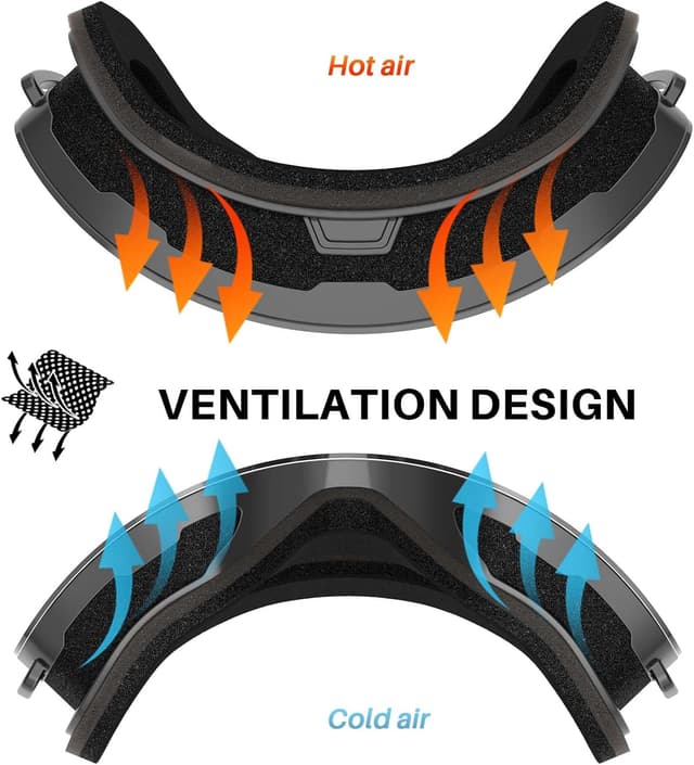 Thumbnail 3 de GlaRid Masque de ski OTG 13x6 cm