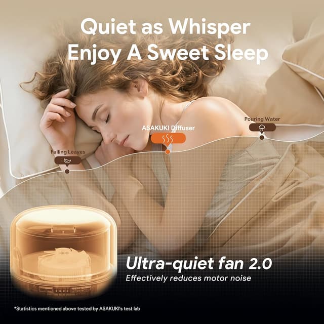 Detalle 2 de ASAKUKI 500ml Ultrasonic Essential Oil Diffuser 🌫