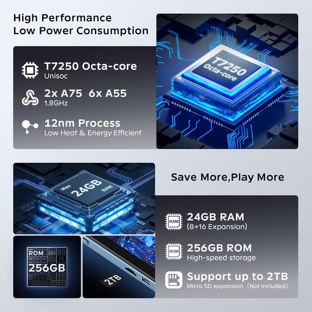 Detalle 2 de 11 Inch Android 16 Tablet with Keyboard (T7250 Octa-Core) — 24GB RAM + 256GB Storage, Widevine L1, Gemini AI