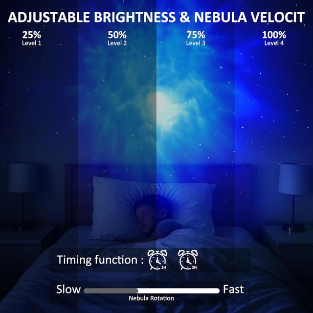 Detalle de Kangtaixin Astronauta Proyector de Cielo Estrellado