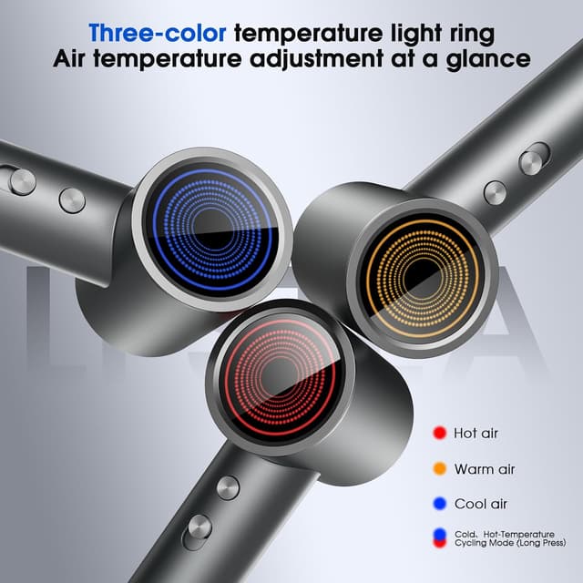 Detalle 2 de Professional Ionic Hair Dryer with Diffuser, High-Speed 150,000 RPM Motor and 4 Heat Settings