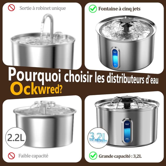 Detalle 2 de Fontaine à Eau INOX 3,2 L Filtration 5 niveaux