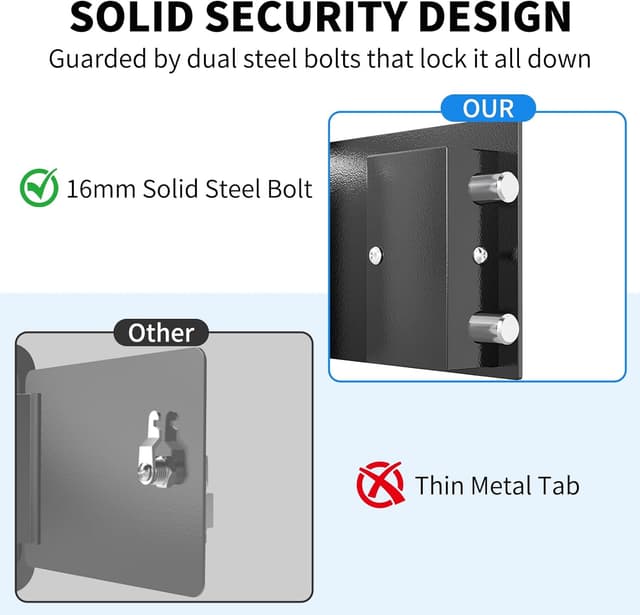 Thumbnail 6 de WASJOYE Mini Cassaforte a muro con serratura a chiave, 6,6L (23×17×17 cm)