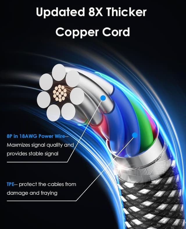 Thumbnail 3 de Magtame Câble USB C magnétique 240W 🔌