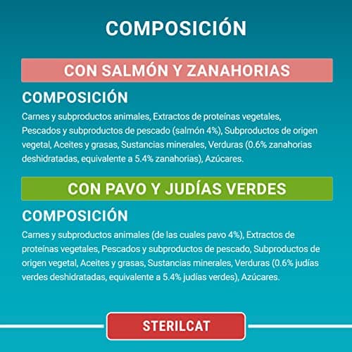 Thumbnail 8 de PURINA ONE Sterilcat Comida húmeda para gato esterilizado, 48 sobres 🐱