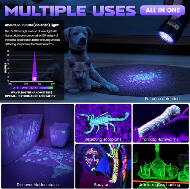 Thumbnail 6 de DARKBEAM torcia UV 395 nm 6 LED