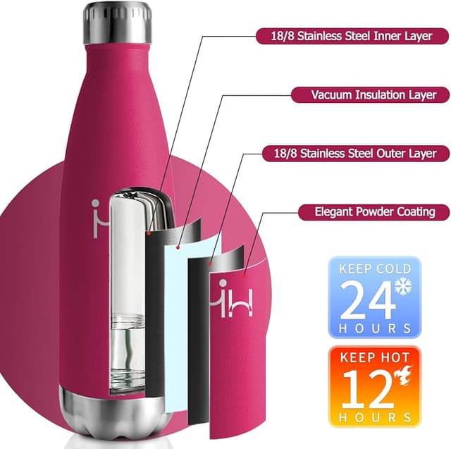 Thumbnail 2 de Botella Térmica 500 ml acero inoxidable para deporte 🚰