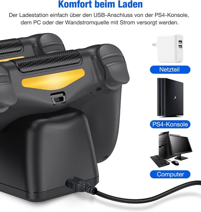 Detalle de PS4-Ladestation für Controller mit Schnellladen