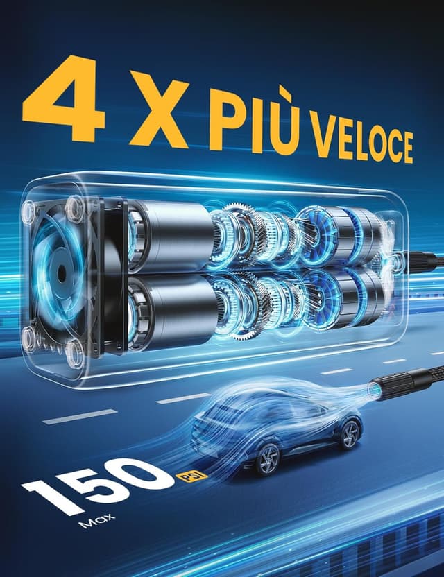 Detalle de Lamicall Pompa Elettrica per Bicicletta con Compressore Portatile 150 PSI, spegnimento automatico e luce LED