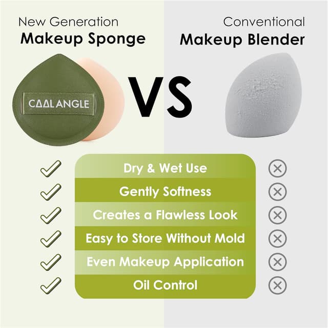 Detalle 2 de COOL-ANGLE 5-Pack Makeup Sponge Blenders (Latex-Free), Green, Medium