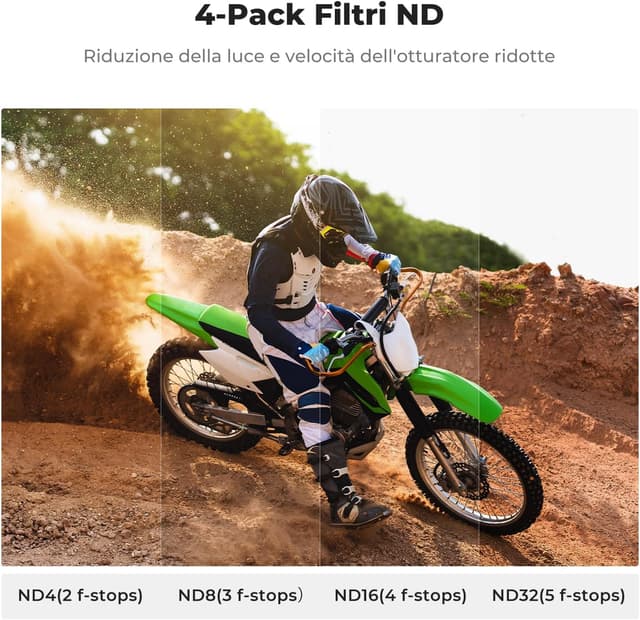 Thumbnail 2 de K&F Concept Set 4 filtri ND per GoPro ND4 ND8 ND16 ND32