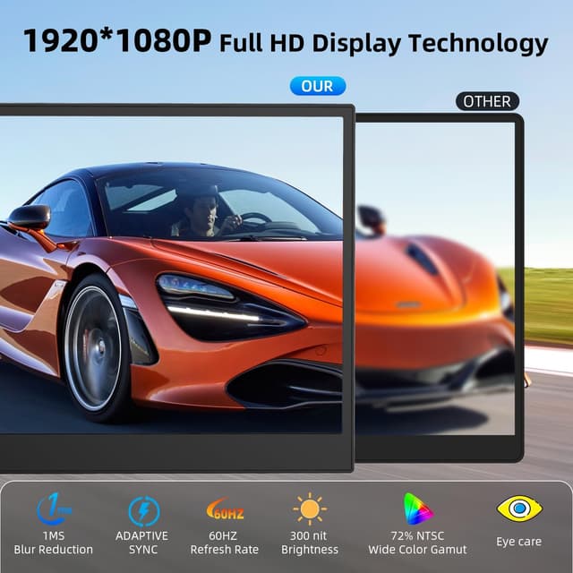 Detalle de 14" Dual Laptop Screen Extender