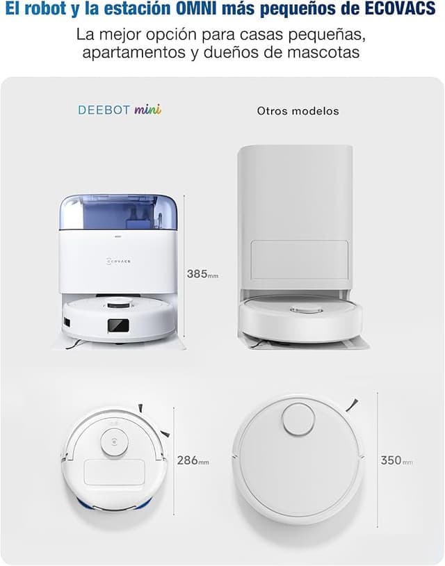 Thumbnail 2 de ECOVACS DEEBOT Mini Robot aspirador 9.000 Pa 🤖