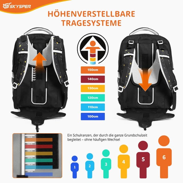 Thumbnail 1 de SKYSPER Schulranzen-Set 5-teilig 16L