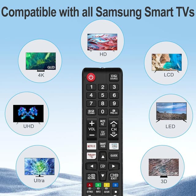 Detalle de QINCINA 2 Pack Universal TV Remote for Samsung Smart TVs (IR) – Replacement with Netflix & Prime Video Buttons