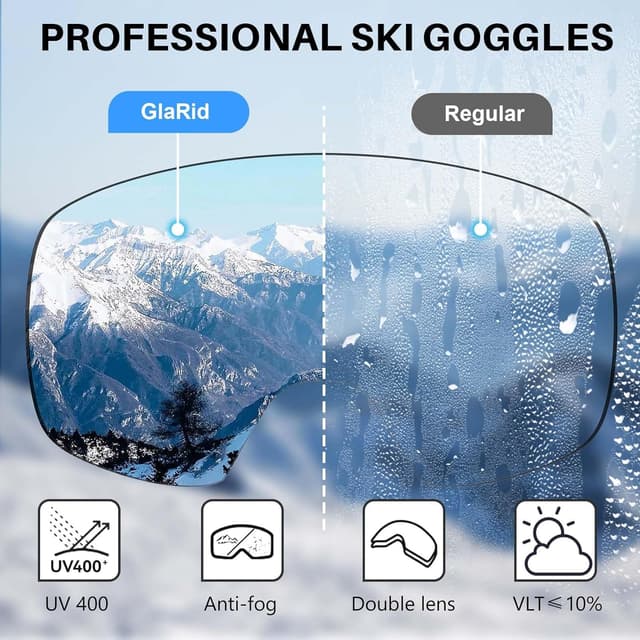 Thumbnail 2 de GlaRid PRO Frameless Ski Goggles