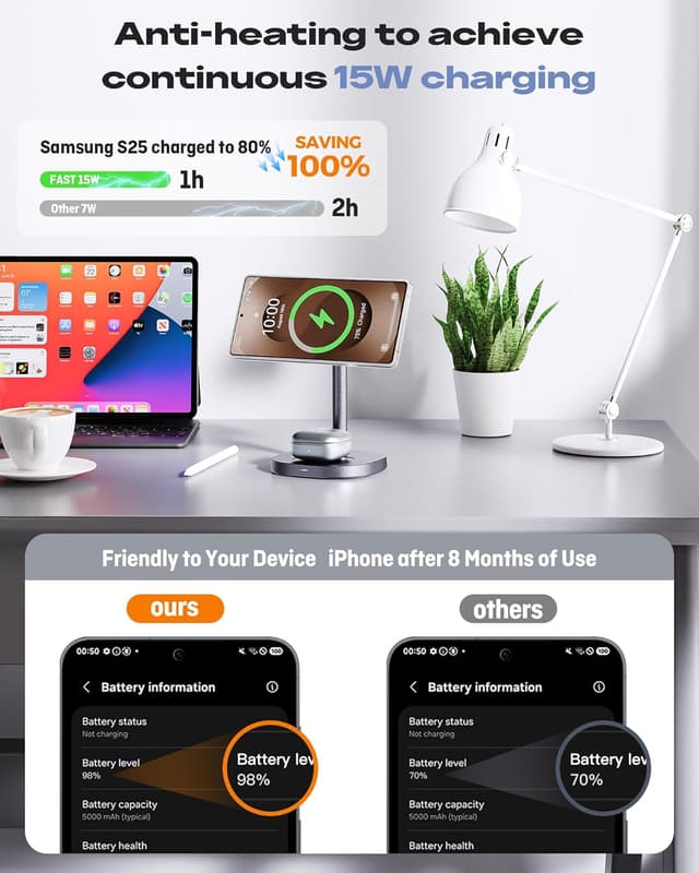 Detalle 2 de Chargeur sans fil 3 en 1 Augnner pour Samsung : charge magnétique 15 W, station pour Galaxy Watch et Galaxy Buds