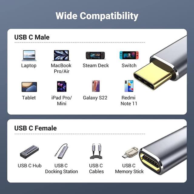 Thumbnail 6 de USB-C Extension Cable 5m, 100W charging