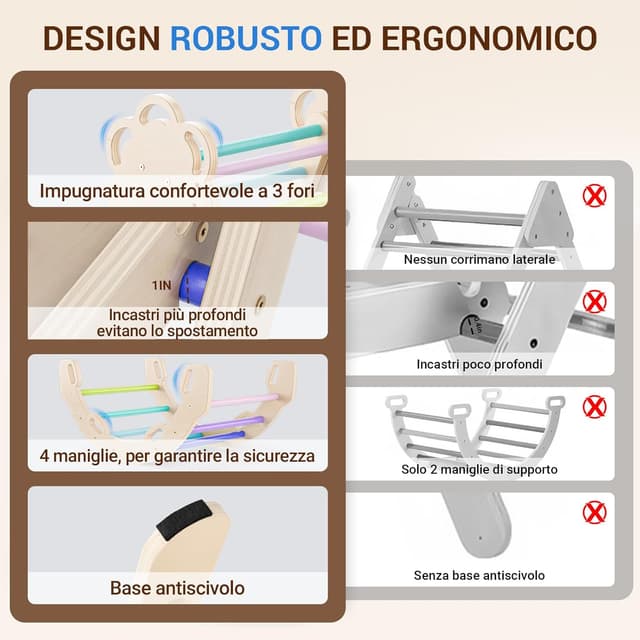 Thumbnail 5 de COSYLAND Set arrampicata 8 in 1 80 kg