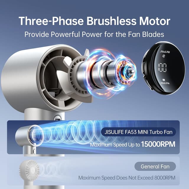 Thumbnail 1 de JISULIFE Ventilador Portátil de Mano con Pantalla Digital 🌀