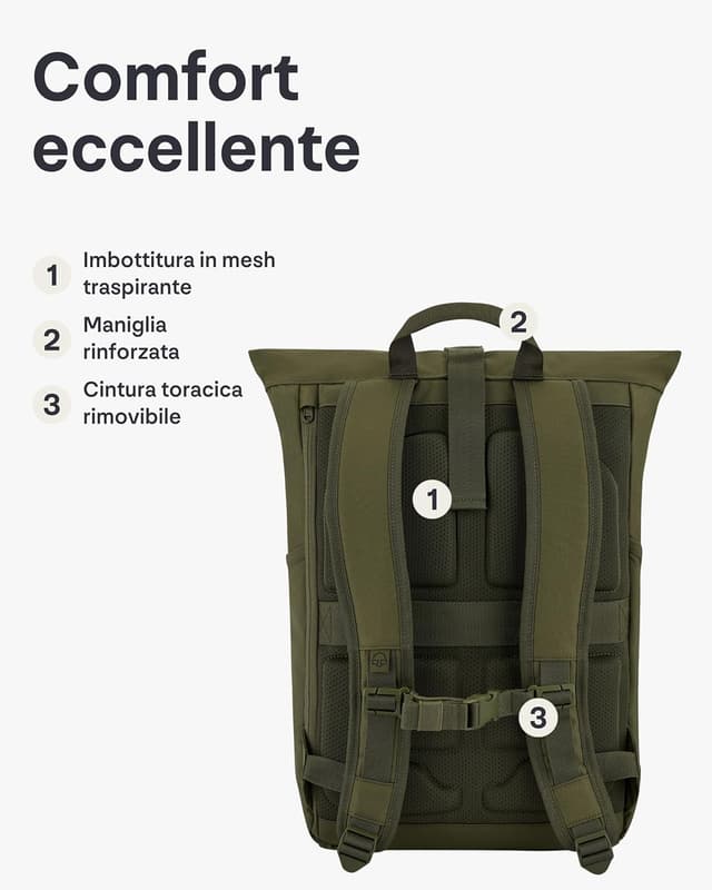 Detalle de Johnny Urban Zaino Zaino Rolltop Allen Large Zaino Donna e Uomo con scomparto fino a 16" e idrorepellente