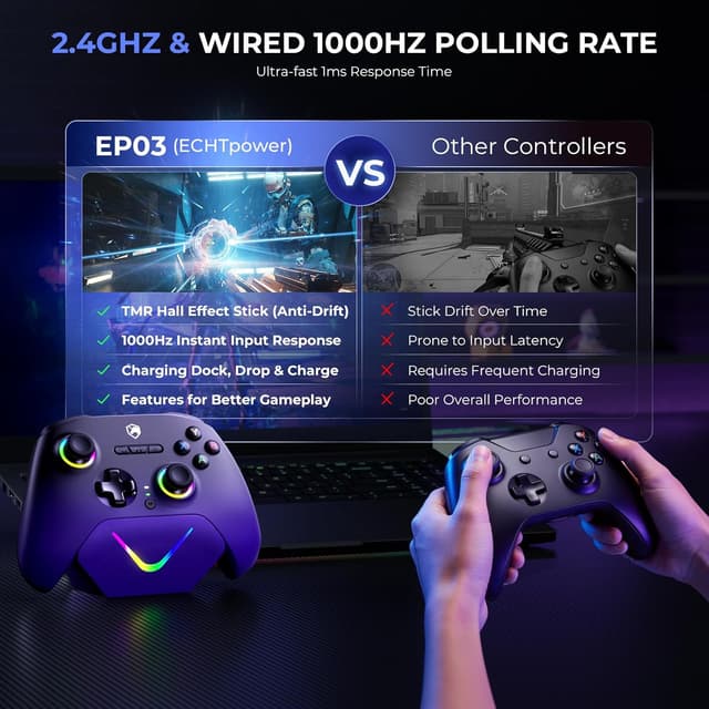 Thumbnail 2 de ECHTPower PC Gaming Controller Hall-Joysticks