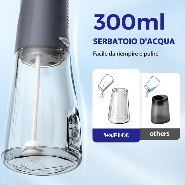 Detalle de WAFLOO idropulsore dentale con 300 ml