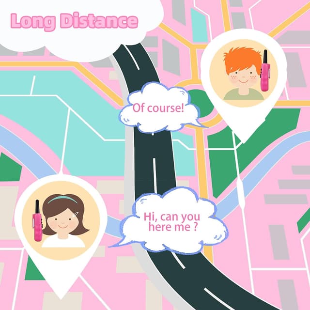 Detalle de Retevis RT388 walkie talkie per bambini 8CH con torcia LCD e VOX (rosa) – 4-12 anni