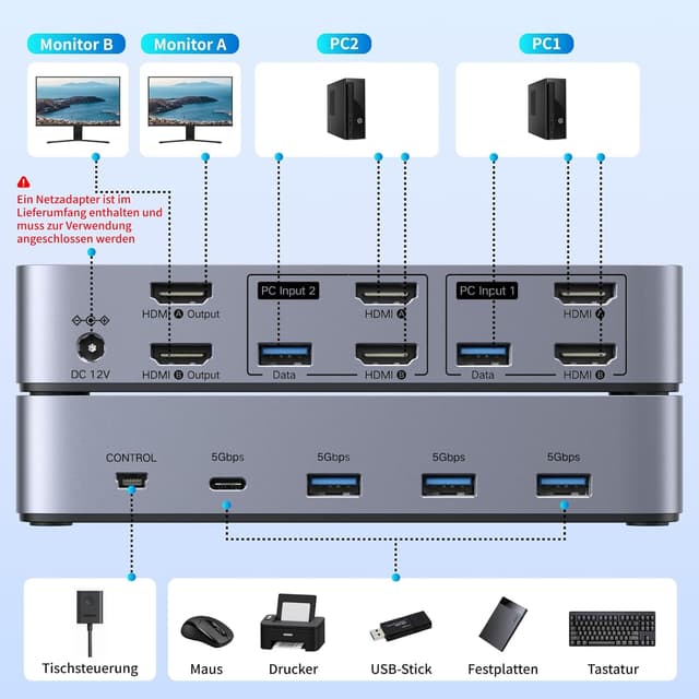 Detalle 2 de UGREEN HDMI KVM Switch 2‑Port 4K60Hz für 2 PCs 🖥