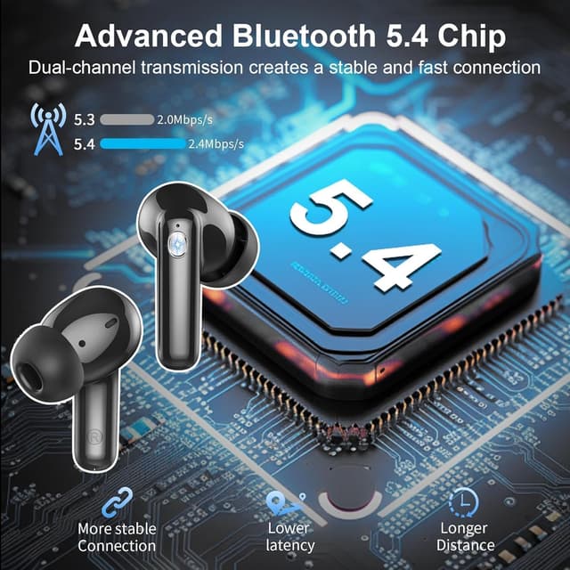 Detalle 2 de Wireless Earbuds Bluetooth Headphone 5.4