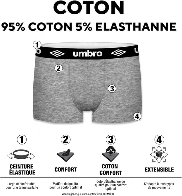 Thumbnail 1 de Umbro Calzoncillos Hombre Algodón Liso Paquete 4