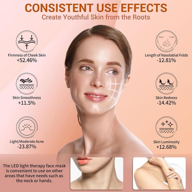 Thumbnail 3 de NVBOTY 400 LED red light therapy mask