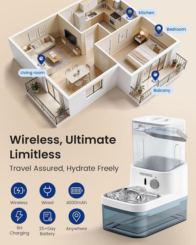 Detalle 2 de Kabelloser Katzenbrunnen 4000 mAh für Katzen