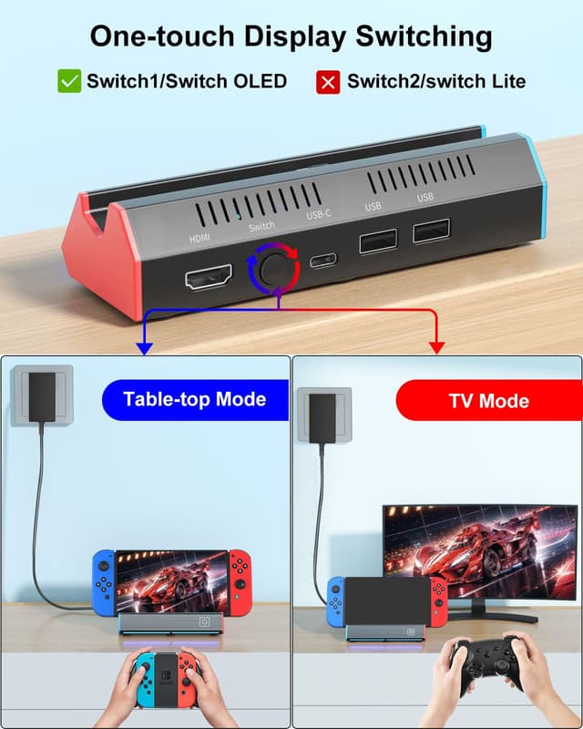 Detalle 2 de iPLYGAM Switch Dock for Nintendo Switch 1 & Switch OLED (Portable TV Dock, 4K HDMI + USB Ports)