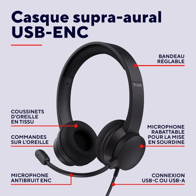 Detalle 2 de Trust Roha II casque USB-C micro ENC
