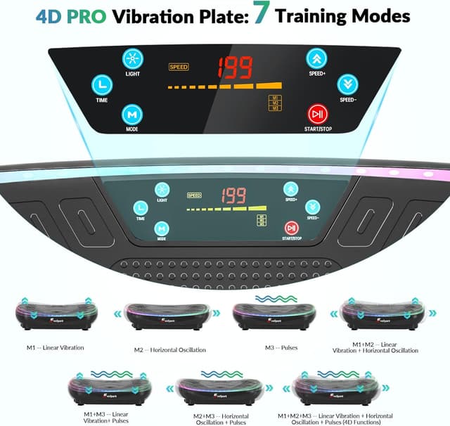 Detalle 2 de EvoSpark 2026 Upgrade 2D&4D Vibration Plate (3 motors, adjustable handles)