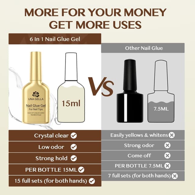 Thumbnail 4 de UNA GELLA 6 in 1 UV Nagelkleber 15ml