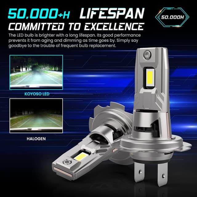 Thumbnail 4 de KOYOSO H7 LED 120W 32.000 lm per fari auto