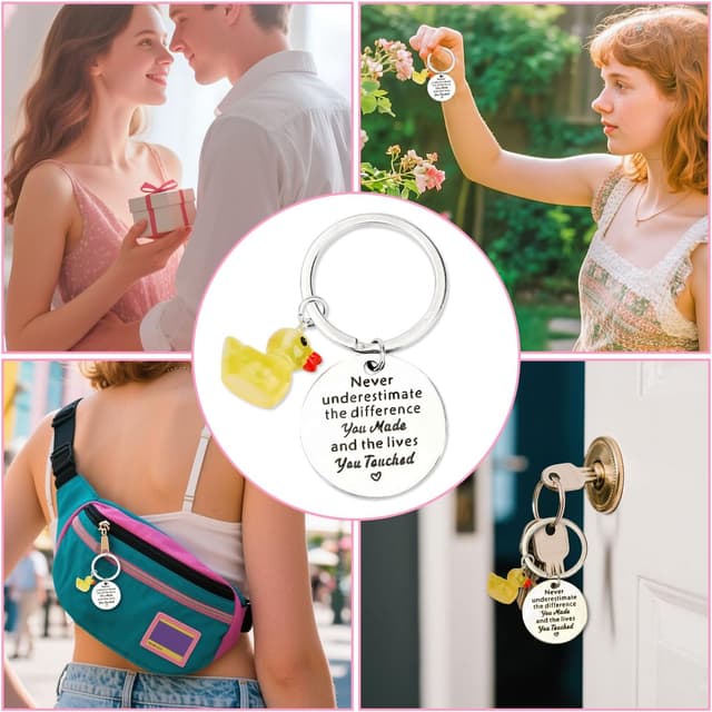 Detalle 2 de FRULX personalised yellow duck pendant keychain in stainless steel