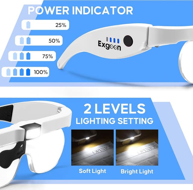 Detalle de Exgoon Magnifying Glasses with Light (1.5X to 5X) with 4 Detachable Lenses, Rechargeable Headband Magnifier – White
