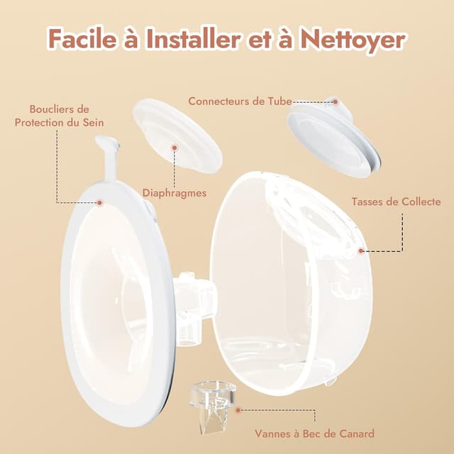 Thumbnail 5 de NCVI tire-lait électrique main libre 4 modes