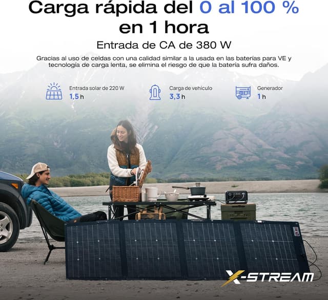 Detalle 2 de EcoFlow RIVER 3 Plus 🚀 Batería LFP y Panel Solar 160W