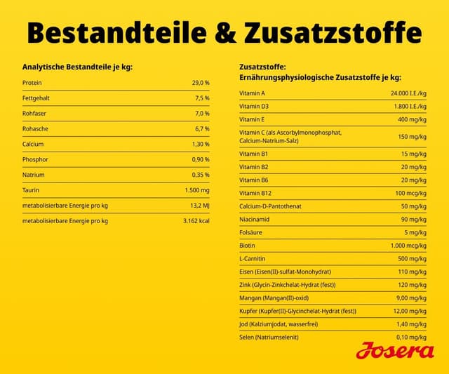 Thumbnail 6 de JOSERA Light & Vital Huhn Trockenfutter 12,5 kg