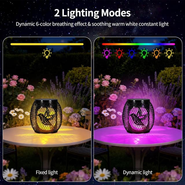 Detalle 2 de Solar outdoor garden bird hanging lanterns – 2 pack solar lights (IP65 waterproof)