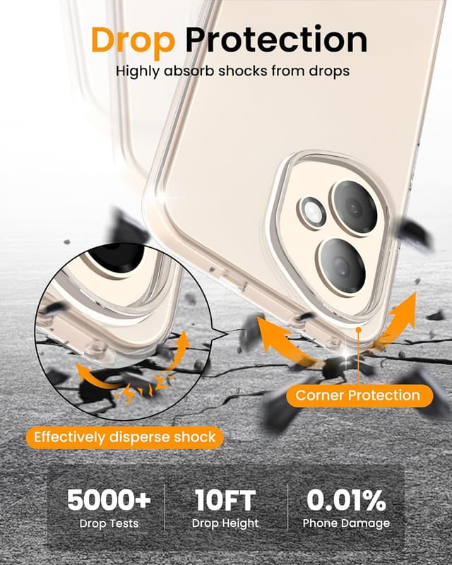 Detalle de ACRONIX Cover trasparente in TPU per Honor 400 5G (non per 400 Lite) con protezione antiurto