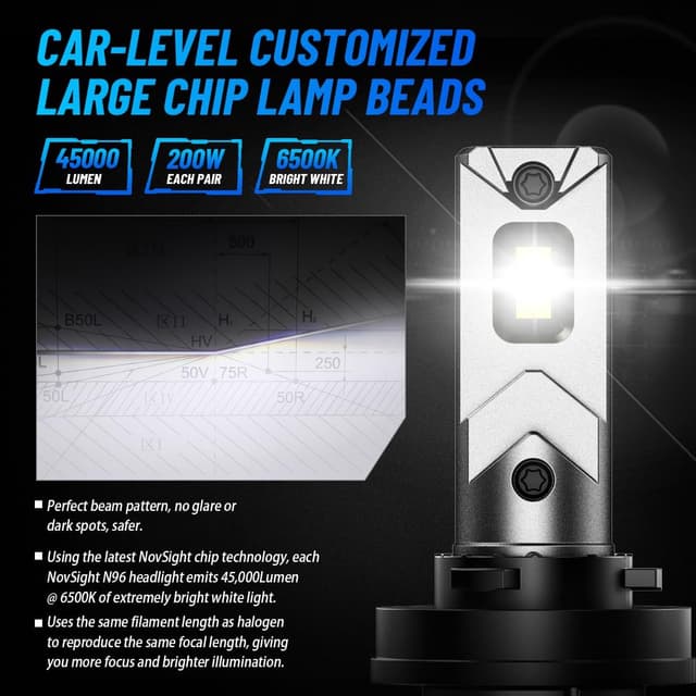 Detalle de NOVSIGHT H11 LED Headlight Bulbs (H11) with Fan, 6500K Cool White, IP68 Waterproof – Pack of 2