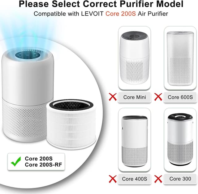 Detalle 2 de Core 200S-RF Ersatzfilter 2er Set