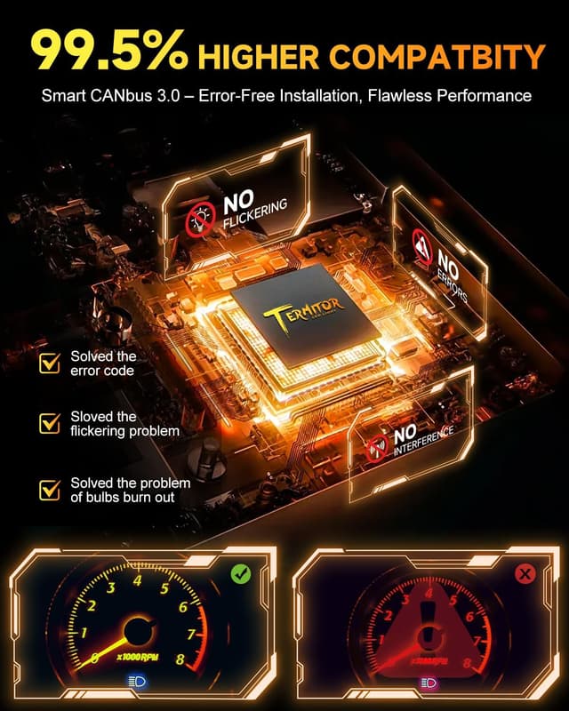 Detalle de Termitor 2026 7th-Gen H11/H9/H8 LED Bulbs (80,000LM, 14X) — 6500K Cool White, True 1:1 Mini, Plug & Play, Pack of 2