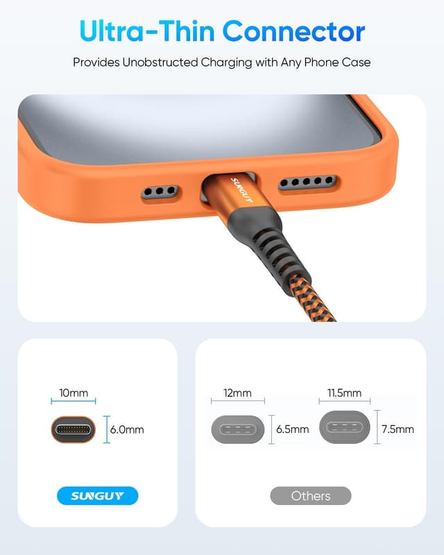 Detalle de SUNGUY USB-C auf USB-C Kurz-Kabel (2× 0,5 m, 60 W, 480 Mbit/s) – Schnellladekabel für iPhone, MacBook, iPad und mehr
