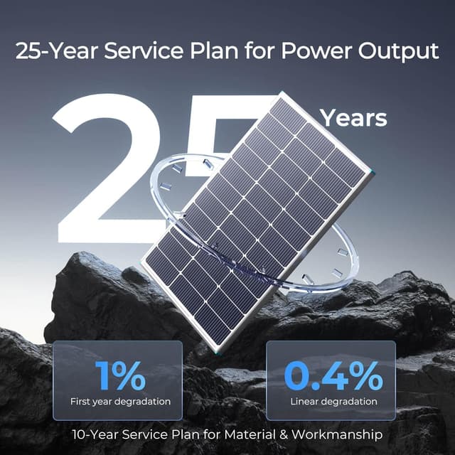 Thumbnail 6 de Renogy 100W N-Type Solar Panel